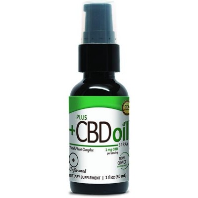 CBD Spray 100 mg Unflavored 1 oz