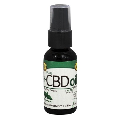 CBD Spray 100 mg Peppermint 1 oz
