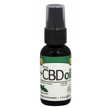 CBD Spray 100 mg Peppermint 1 oz