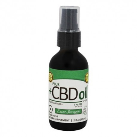 CBD Spray 500 mg Unflavored 2oz