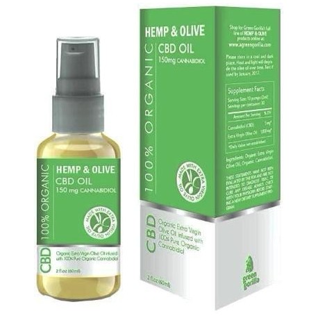 CBD Oil Unflavored 150 mg 2 OZ